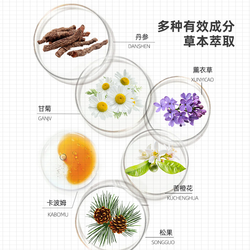 睡眠凝胶OEM贴牌定制代加工草本外用涂抹式源头工厂薰衣草入睡图5